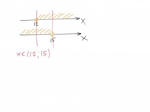 Я знаю и понимаю, как найти мнорешений двойного неравенства.неравенствамиа) Замени двойное неравенст