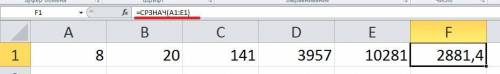 Даны числа: 8; 20; 141; 3957; 10281. Используя MS Excel, вычисли среднее арифметическое данных чисел
