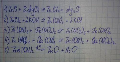 Очень надо Осуществите превращения по схеме:ZnS → ZnCl₂ → Zn(OH)2 → Zn(NO3)2→Zn(OH)2→ ZnO
