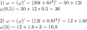 1) \ \omega= (\varphi)' =(30t+ 6t^2)'=30+12t \\ \omega(0.5)=30+12*0.5=36 \\ \\ 2) \ \omega= (\varphi)' =(12t+ 0.8t^2)'=12+1.6t \\ \omega(3)=12+1.6*3=16.8