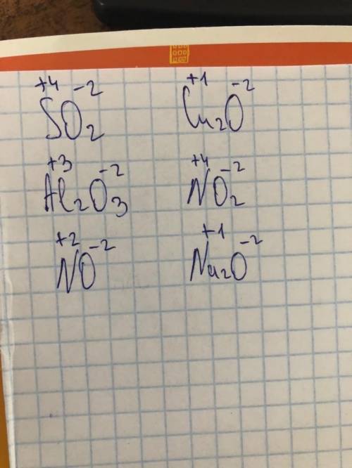 Определите степени окисления химических элементов по формулам их оксидов : SO2, AI2O3, NO, Cu2O, NO2