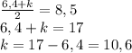 \frac{6,4+k}{2}=8,5\\6,4+k=17\\k=17-6,4=10,6