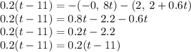 0.2(t-11)=-(-0,\:8t)-(2,\:2+0.6t)\\0.2(t-11)=0.8t-2.2-0.6t\\0.2(t-11)=0.2t-2.2\\0.2(t-11)=0.2(t-11)\\