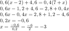 0,6(x-2)+4,6=0,4(7+x)\\0,6x-1,2+4,6=2,8+0,4x\\0,6x-0,4x=2,8+1,2-4,6\\0,2x=-0,6\\x=\frac{-0,6}{0,2}=\frac{-6}{2}=-3