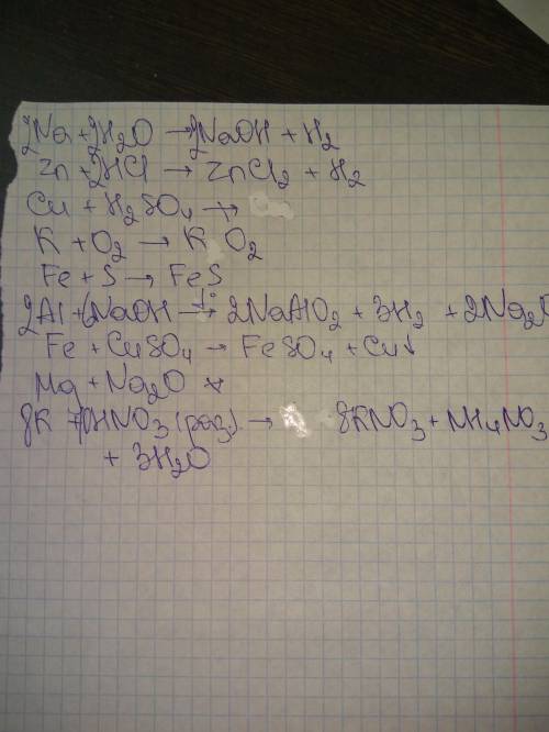 Закончить уравнения возможных реакций: 1. Na+H2O→ 2. Zn+HCI→ 3. Cu+H2SO4(разб)→ 4. K+O2→ 5. Fe+S→ 6.