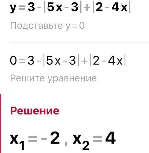 Постройте график функцииy=3-|5x-3|+|2-4x|