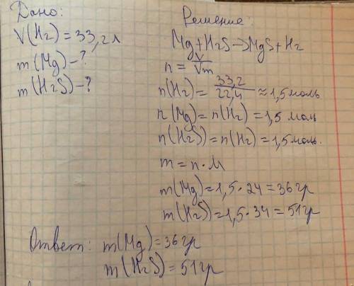 При взаимодействии магния с сероводородной кислотой выделилось 33,2 л газа. Определите массы всех ве
