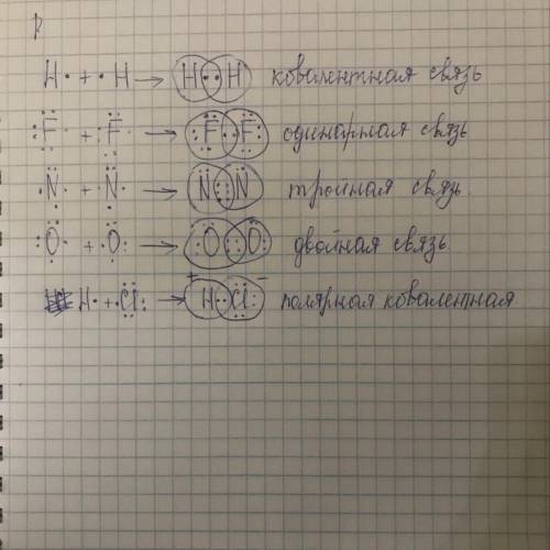 Составить схему образования молекулы водорода, фтора, азота, кислорода, хлороводорода, аммиака. Укаж