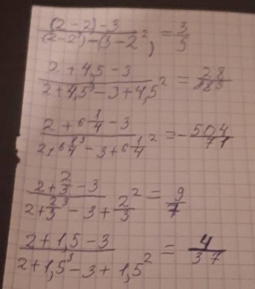 Вычислите значение дроби 2с-3/2с^3-3с^2 , если оно существует при: с= -2; с=4,5; с=6 1/4; с=2/3; с