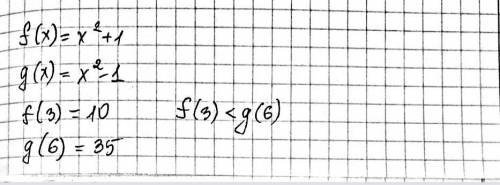 Функции заданы формулами f(x)=x2+1 и g(x)=x2−1. Сравни f(3) и g(6). ответ: f(3) g(6).
