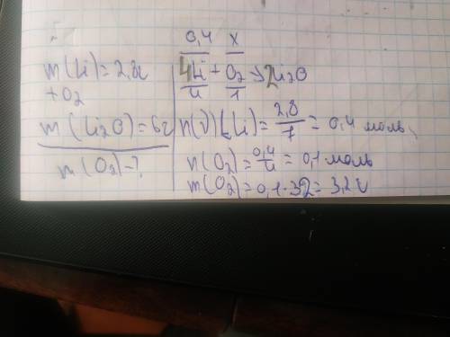 Під час горіння літію масою 2,8 г утворився літій оксид масою 6 г. Напишіть рівняння реакції. Яка ма