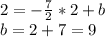 2=-\frac{7}{2}*2+b\\b=2+7=9