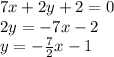 7x+2y+2=0\\2y=-7x-2\\y=-\frac{7}{2}x-1\\ \\