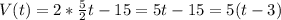 V(t)=2* \frac{5}{2}t-15=5t-15=5 (t-3)