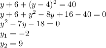 y + 6 + (y - 4)^{2} = 40 \\ y + 6 + {y}^{2} - 8y + 16 - 40 = 0 \\ {y}^{2} - 7y - 18 = 0 \\ y_{1} = - 2 \\ y_{2} = 9