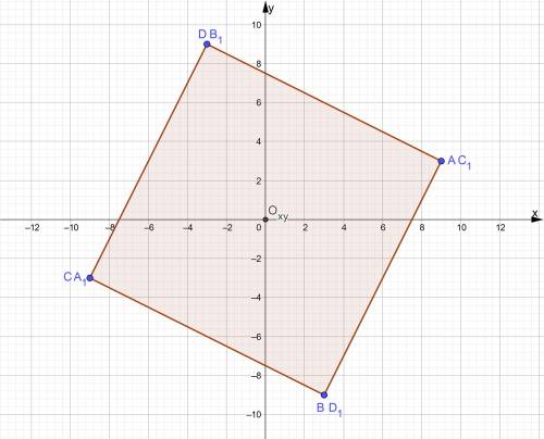 В координатной плоскости нарисуй четырёхугольник, вершинами которого Являются ТОЧКИ: А(9,3), В(3, —9