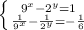 \left \{ {{9^{x}-2^{y} =1} \atop {\frac{1}{9^{x} } -\frac{1}{2^{y} } =-\frac{1}{6} }} \right.