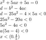 x {}^{2} + 5ax + 5a = 0 \\ d = b {}^{2} - 4ac \\ d = 25a {}^{2} - 4 \times 5a < 0 \\ 25a {}^{2} - 20a < 0 \\ 5a {}^{2} - 4a < 0 \\ a(5a - 4) < 0 \\ x < (0. \frac{4}{5})