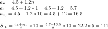 a_{n} = 4.5 +1.2n\\a_{1} = 4.5 +1.2*1 = 4.5+1.2=5.7\\a_{10} = 4.5 +1.2*10 = 4.5+12=16.5\\\\S_{10} = \frac{a_{1} +a_{10} }{2} *10 = \frac{5.7 +16.5 }{2} *10 = 22.2*5 = 111