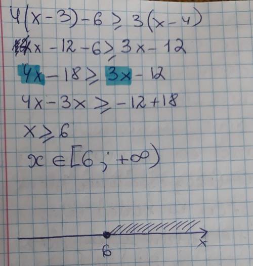 Наименьшее целое решение неравенства 4(x−3)−6≥3(x−4) равно плз .