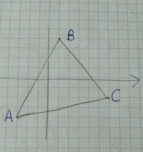 На координатній площині накреслити трикутник АВС, якщо А ( - 3; - 4 ), В ( 1; 4 ), С ( 6; - 2 ).