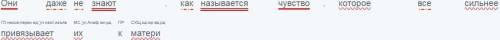 СИНТАКСИЧЕСКИЙ РАЗБОР Они даже не знают, как называется чувство, которое все сильнее привязывает их