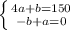 \left \{ {{4a+b=150} \atop {-b+a=0}} \right.