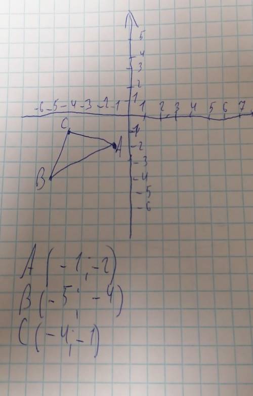На координатной плоскости постройте треугольник abc координаты вершин которого равны а -1 -2 b-5-4,