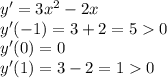 y' = 3x^2 - 2x\\y'(-1) = 3 + 2 = 5 0\\y'(0) = 0\\y'(1) = 3 - 2 = 1 0\\