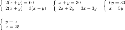 \left\{\begin{array}{l}2(x+y)=60\\2(x+y)=3(x-y)\end{array}\right\; \; \left\{\begin{array}{l}x+y=30\\2x+2y=3x-3y\end{array}\right\; \; \left\{\begin{array}{l}6y=30\\x=5y\end{array}\right\\\\\\\left\{\begin{array}{l}y=5\\x=25\end{array}\right