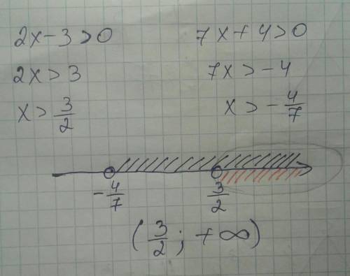 Решить систему неравенств 8 класс {2x-3>0 {7x+4>0
