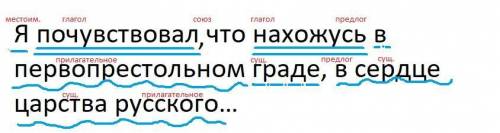 Полный синтаксический разбор предложения(части речи, члены пр., характеристика, схема): Я почувствов