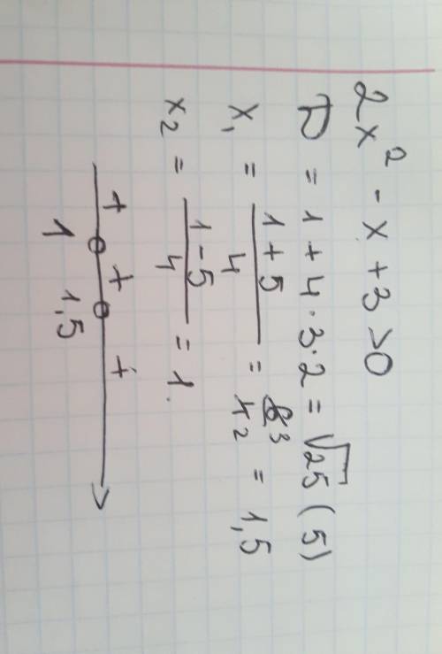 РЕШИТЕ УРАВНЕНИЕ 2X^2-X+3>0