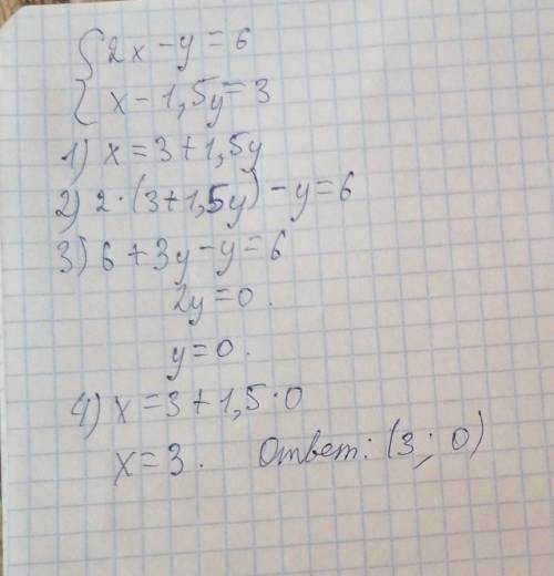 Реши систему уравнений: {2x−y=6 {x−1,5y=3 x= y=