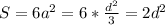 S = 6a^2 = 6 * \frac{d^2}{3} = 2d^2