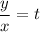 \dfrac{y}{x} =t