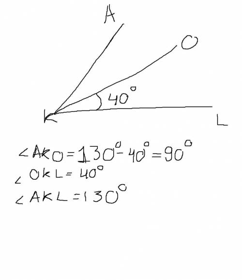 Угол АКL=130°Луч KO разделил этот угол на два угла так,что угол OKL=40° .Найди эти углы и построй их