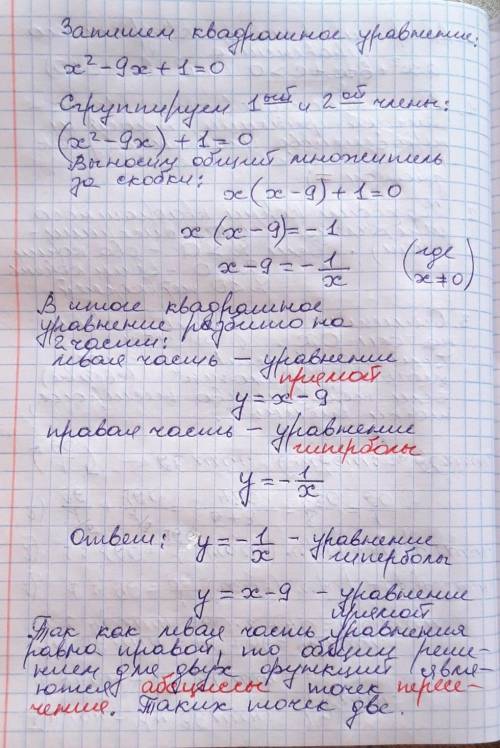 Корнями уравнения x^2-9x+1=0 являются абсциссы точек пересечения гиперболы y= и прямой y=-​