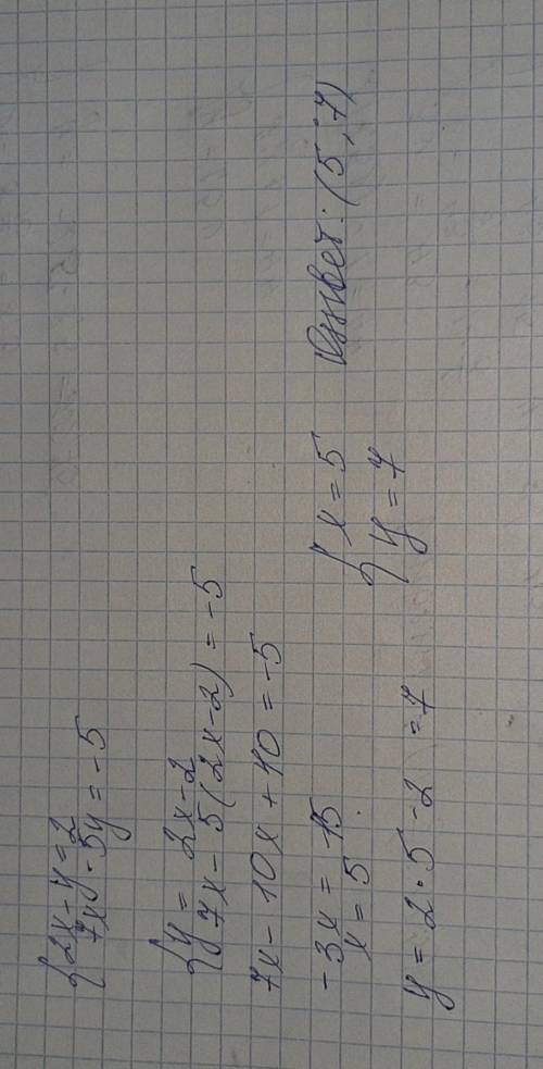 Розв'язати систему рівнянь додавання 2x-y=2 7x-5y=-5