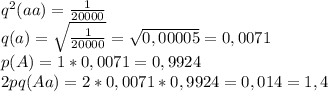 q^{2} (aa) =\frac{1}{20000} \\q(a) =\sqrt{\frac{1}{20000} } = \sqrt{0,00005} = 0,0071\\p(A)= 1*0,0071 = 0,9924\\2pq(Aa) = 2*0,0071*0,9924 = 0,014 = 1,4%