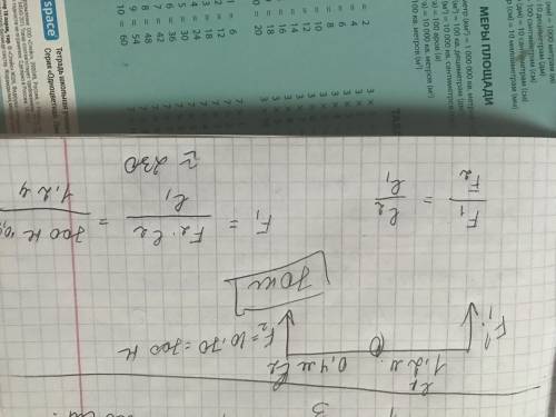 С рычага рабочий поднимает плиту массой 70 кг. Какую силу он прикладывает к большему плечу рычага, р