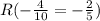 R(-\frac{4}{10}=-\frac{2}{5} )