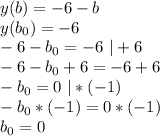 y(b)=-6-b\\y(b_0)=-6\\-6-b_0=-6\ |+6\\-6-b_0+6=-6+6\\-b_0=0\ |*(-1)\\-b_0*(-1)=0*(-1)\\b_0=0