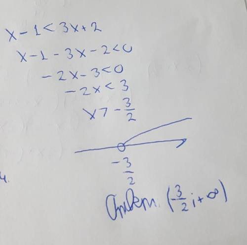 Решите неравенство х-1<3х+2 и определите, на каком рисунке изображено множество его решений.