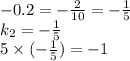 - 0.2 = - \frac{2}{10} = - \frac{1}{5} \\ k_{2} = - \frac{1}{5} \\ 5 \times ( - \frac{1}{5}) = - 1
