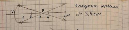 Постройте изображение предмета в сферическом вогнутом зеркале если предмет находится перед центром с