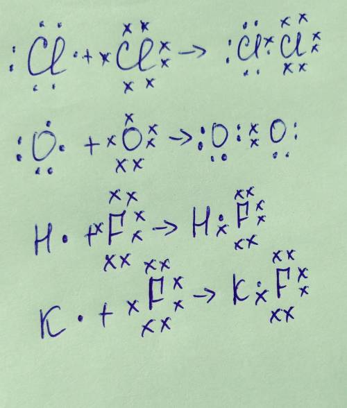 Составьте схему образования молекулы: Cl2 , О2, HF, KF.