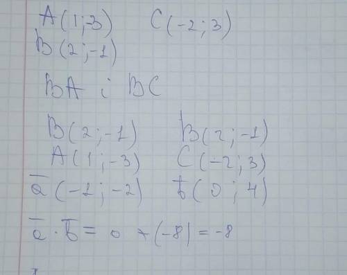 Дано точки А(1;-3) ; В(2;-1); C(-2; 3). Знайдіть скалярний добуток векторів ВА і BC ?