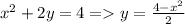 x^2+2y = 4 = y = \frac{4-x^2}{2}