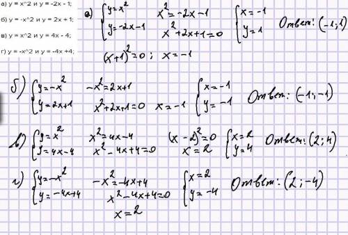 Найдите точки пересечения параболы и прямой.а) y = x^2 и y = -2x - 1;б) y = -x^2 и y = 2x + 1;в) y =